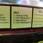Nagrody w Międzynarodowych Turniejach NAKI CUP i DB WARMIA MAZURY CUP 2014 - 35